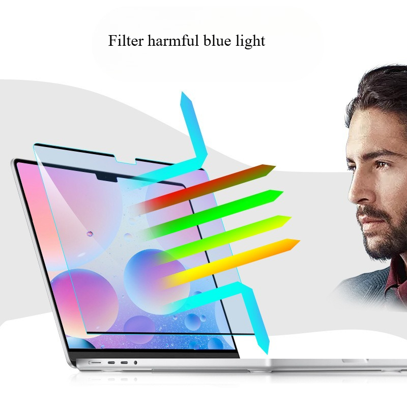 Matte Anti Glare Screen Protector - Anti-Blaulicht Magnetischer Bildschirmschutz für 2025/2026 MacBook