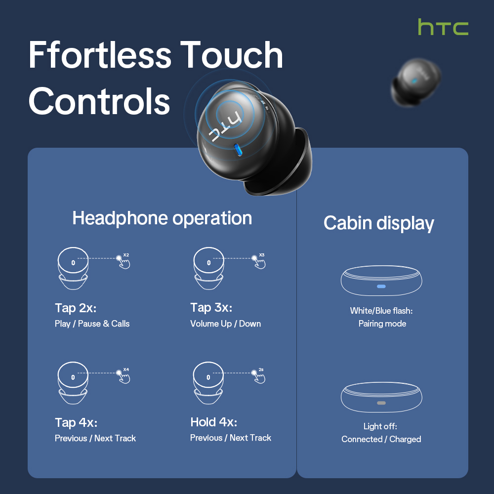 HTC NE92 Kabellose Bluetooth 6 – Phone Cases Bewertung und Preis