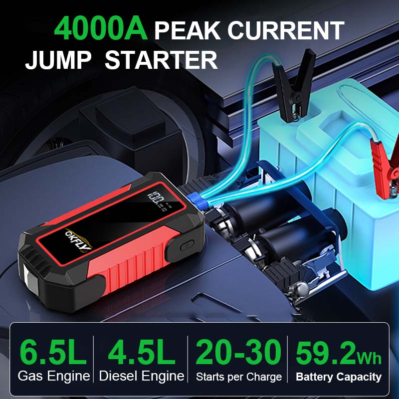 GKGLY Tragbarer Auto-Starthilf – Power Banks Bewertung und Preis