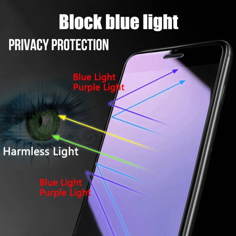 1-5 Stück Anti-Blaulicht-Sicht – Matte Anti Glare Screen Protector Bewertung und Preis