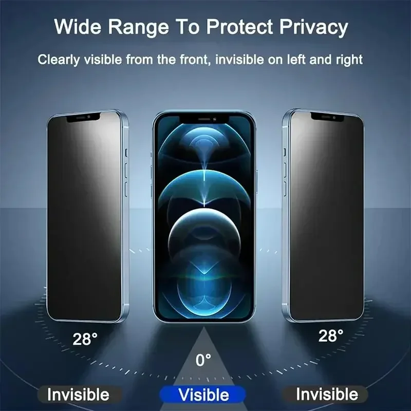 1-5PCS Anti-Spy Glas für iPhon – Matte Anti Glare Screen Protector Bewertung und Preis