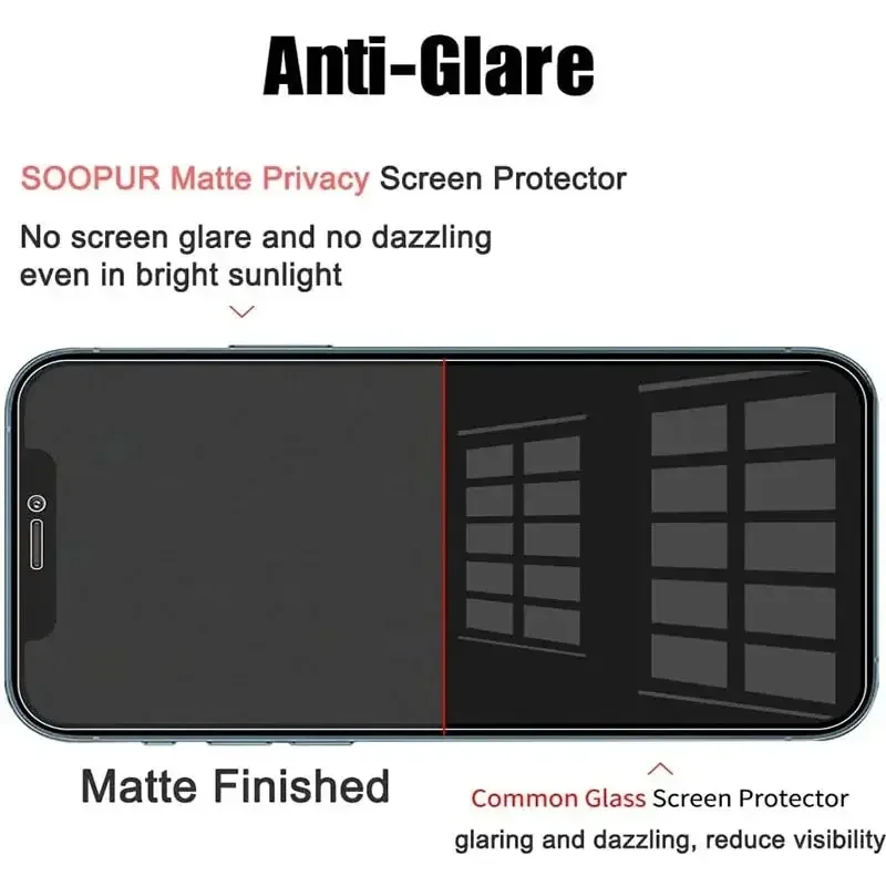 1-5PCS Anti-Spy Glas für iPhon – Matte Anti Glare Screen Protector Bewertung und Preis